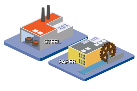 fábricas de papel e aço
